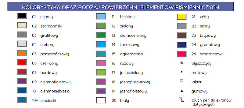 Długopisy reklamowe z nadrukiem i grawerem &mdash; Express Media